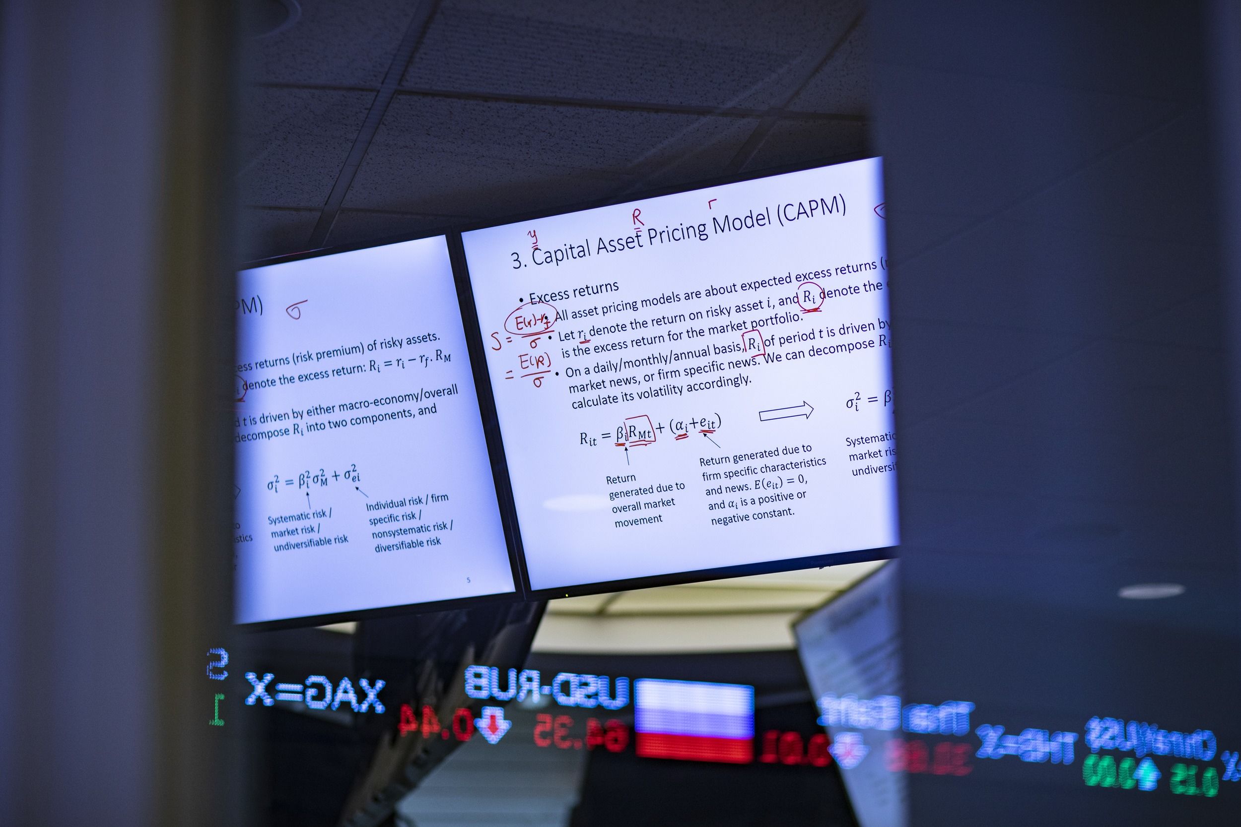 A series of screens in the Fox Capital Markets Room.